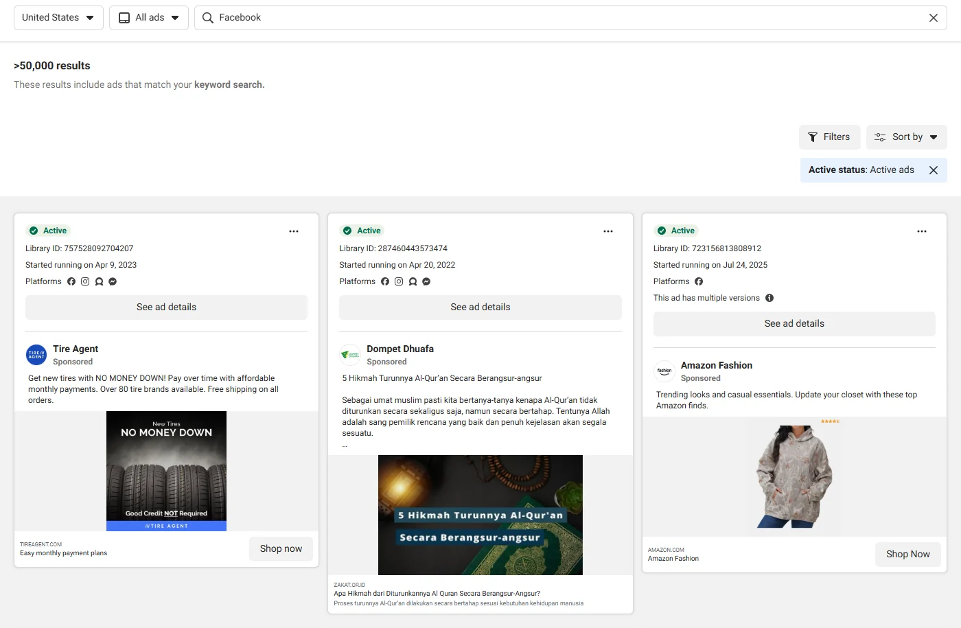 active ads results