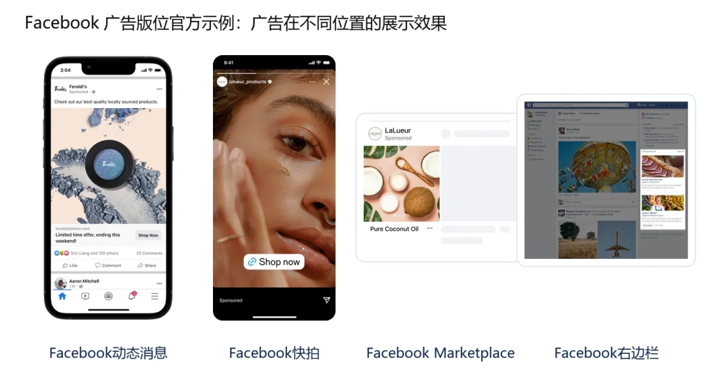 Facebook广告版位