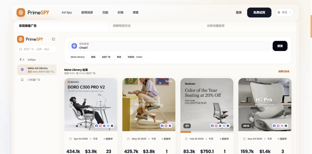 primespy