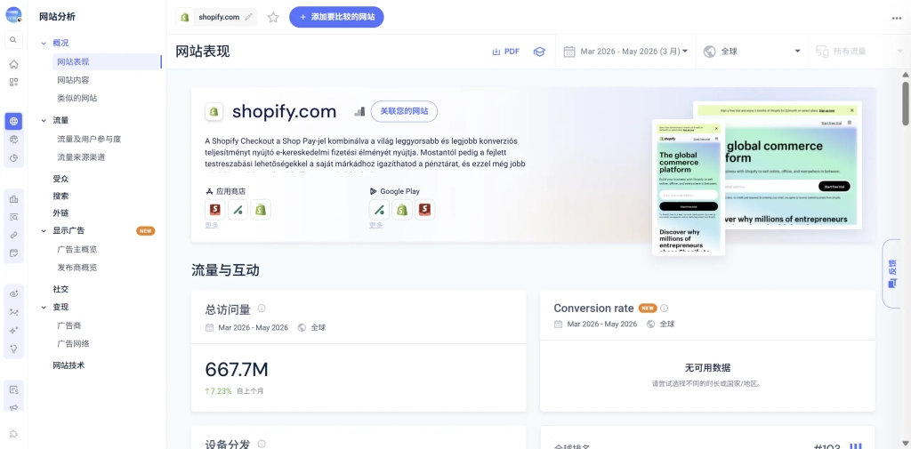similarweb