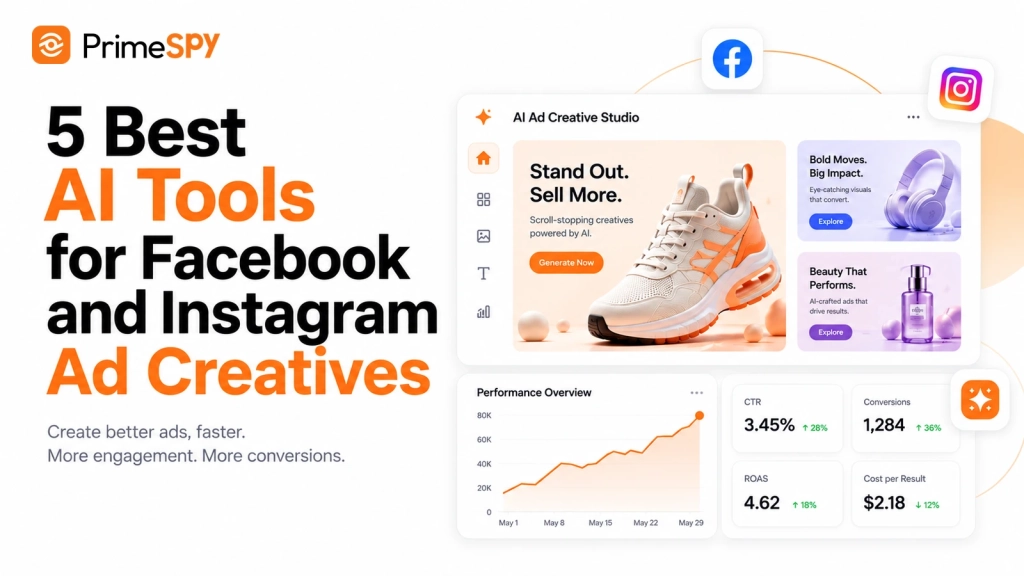 best ai tools for facebook instagram ad creatives ecommerce