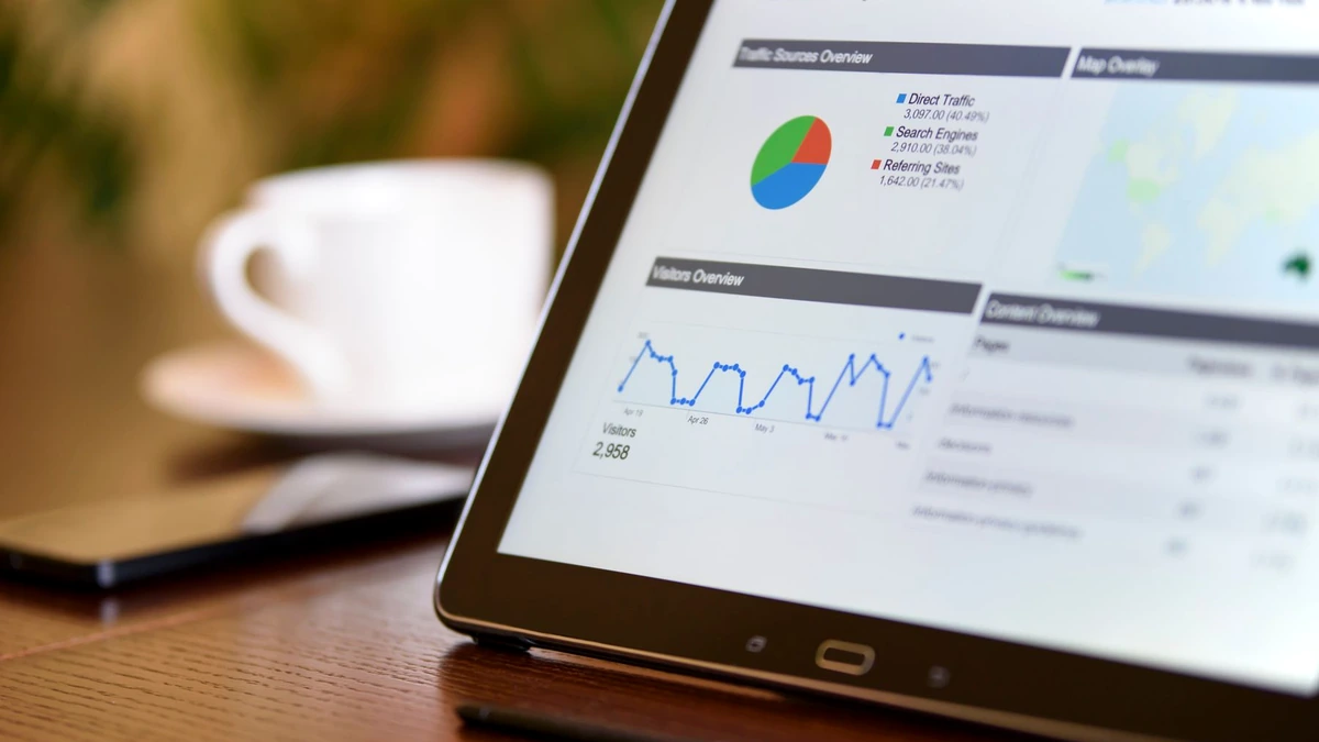 ad click behavior analytics
