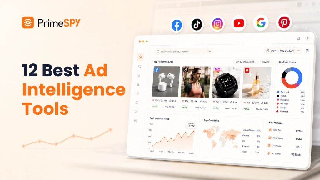 Best Ad Intelligence Tools