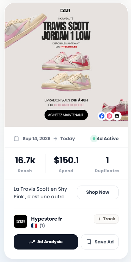 Static Image Ads
